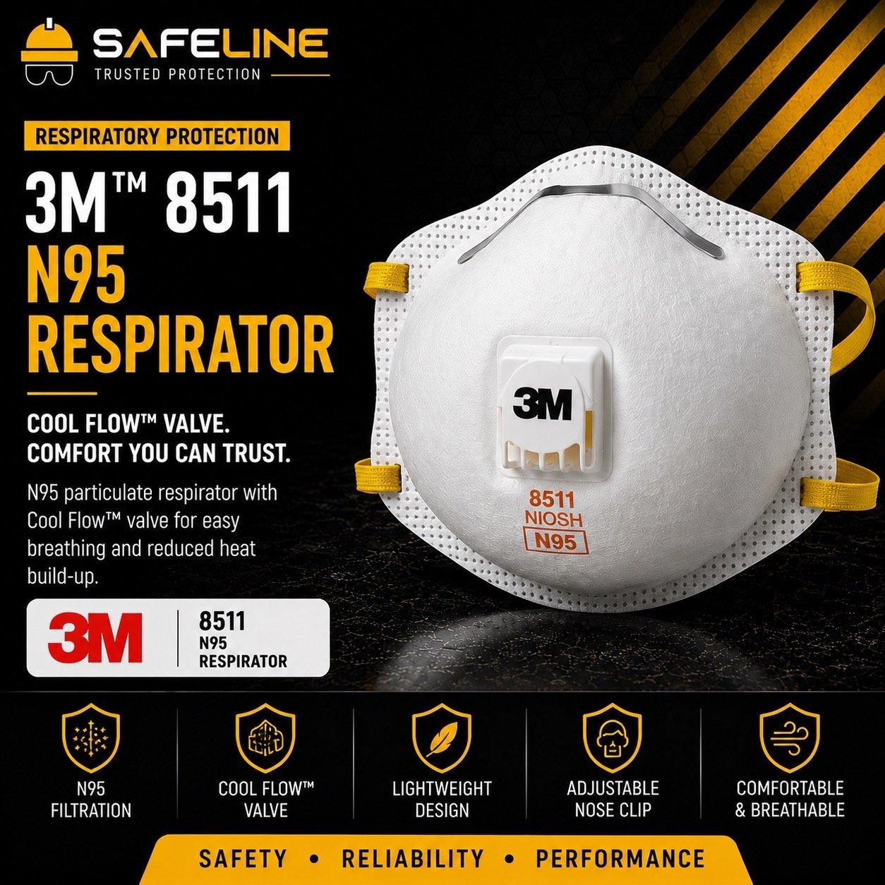 3m 8511