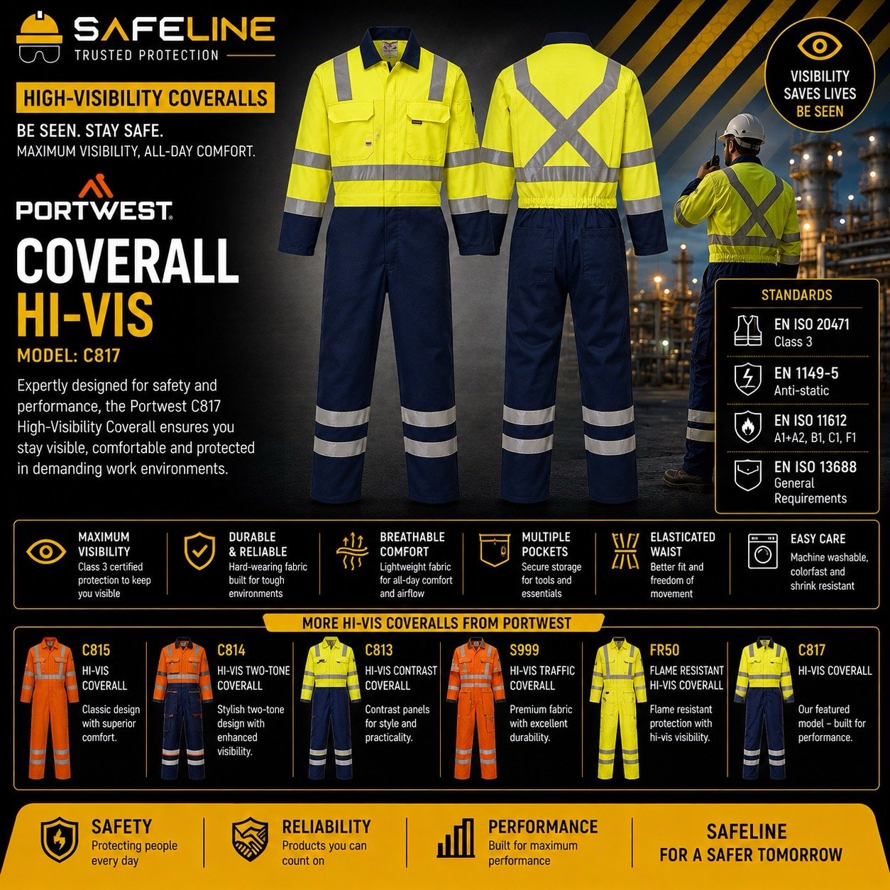 portwest hi-vis