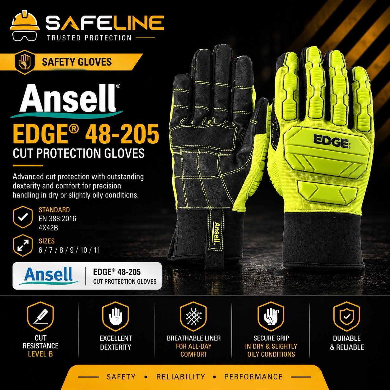 3m gloves